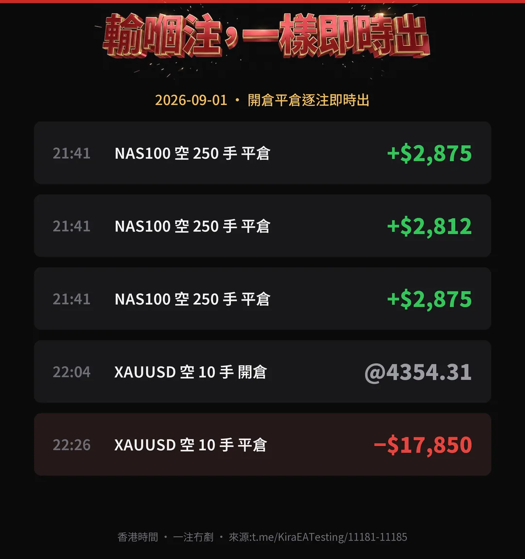 Copy trade 頻道 9 月 1 日實際紀錄:三注贏一注輸,逐注即時出