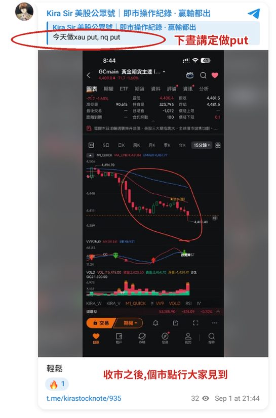 公海頻道 9 月 1 日實際帖:下晝講定做 put,收市之後個市點行